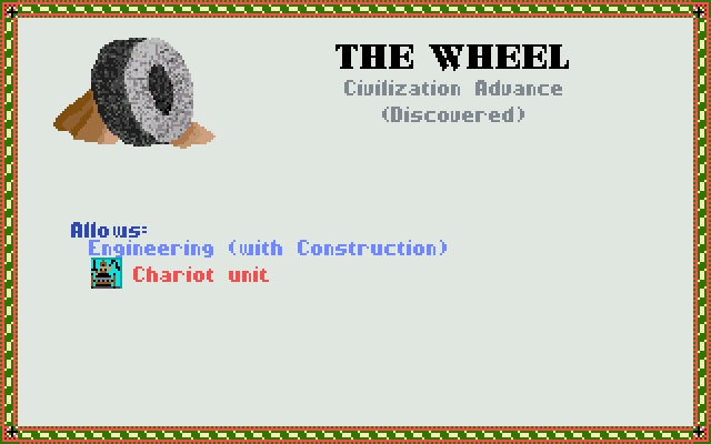 the wheel - units